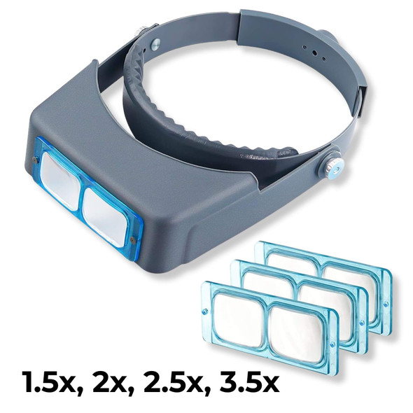 Head-wearing magnifier with interchangeable lenses