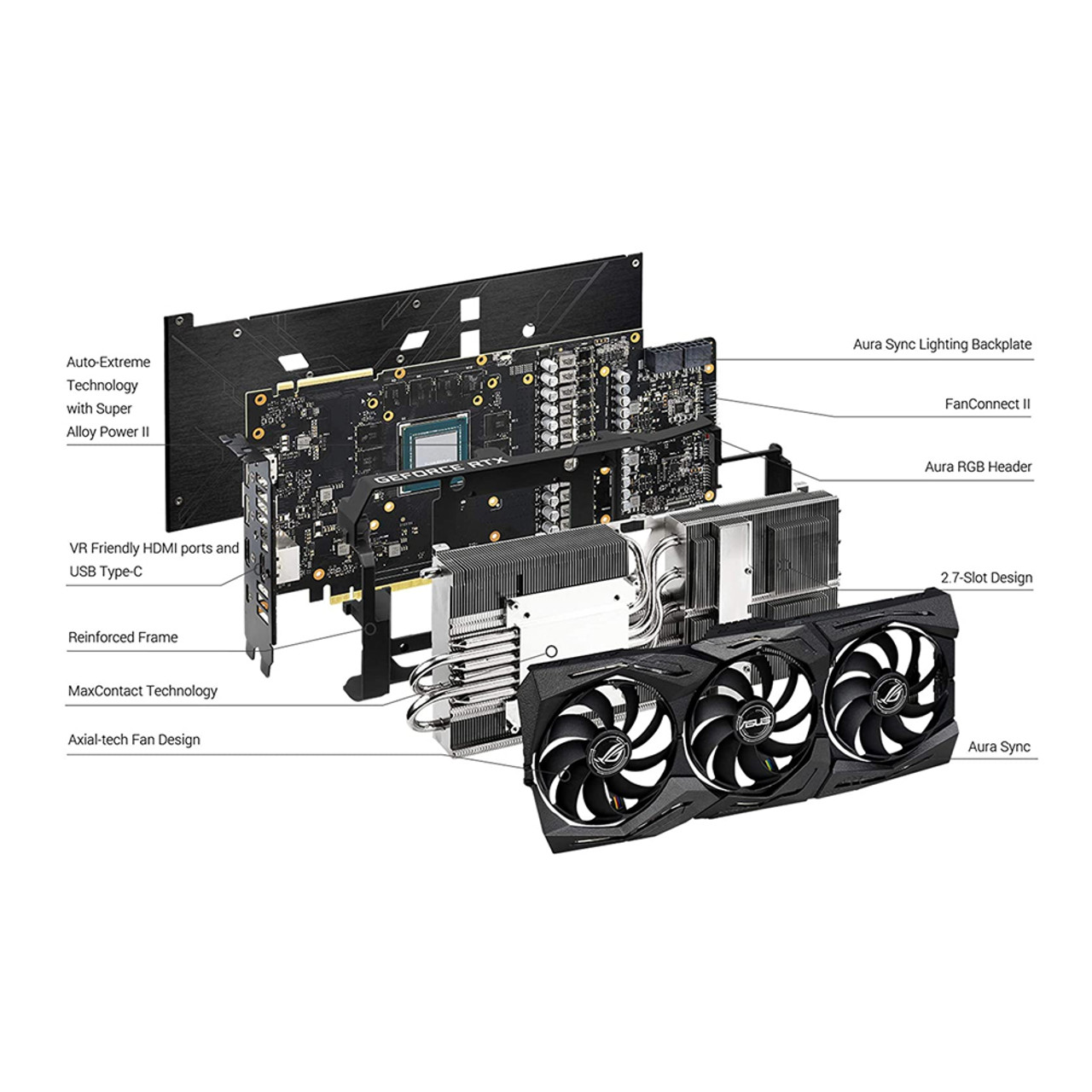 Asus ROG-STRIX-RTX2080S-A8G-GAMING ROG Strix GeForce RTX 2080