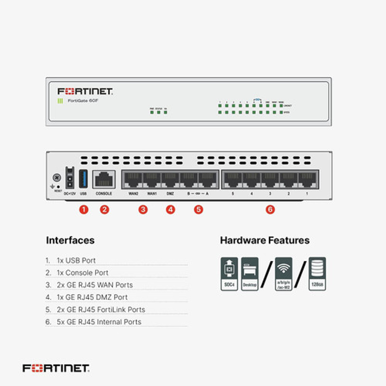 Fortinet FortiGate 30E FG-30E 5x 1GbE RJ45 Network Security Firewall  Appliance