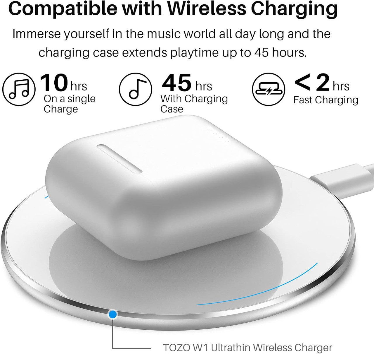 TOZO Small Compact Designed Waterproof, Bluetooth Earbuds with Built in