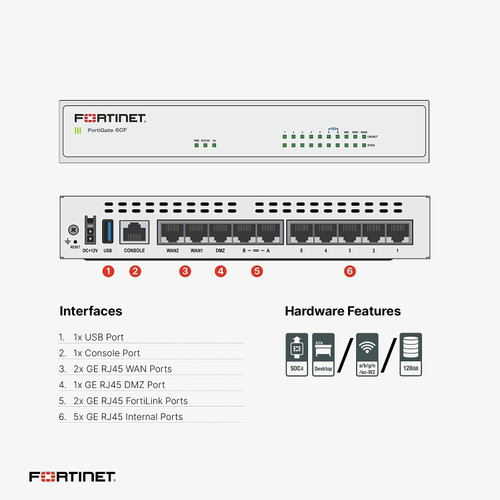 FORTINET FortiGate 60F Hardware Next-Gen Firewall Protection & Security  (FG-60F)