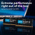 Crucial CT32G52C42S5 32GB DDR5 RAM, 5200MHz (or 4800MHz) Laptop Memory, Compatible w/ 3th Gen Intel Core,AMD Ryzen 7000