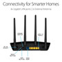 ASUS AX1800 WiFi 6 Router Dual Band Gigabit Wireless Router, Lifetime Internet Security, Parental Control, MU-MIMO RT-AX55