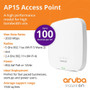 Aruba R2X05A Instant On AP15 4x4 WiFi Access Point | US Model | Power Source not Included