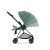 CYBEX Mios 2 in 1  - Leaf Green - EX DISPLAY