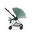 CYBEX Mios Pushchair - Leaf Green