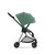 CYBEX Mios Pushchair - Leaf Green