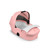 Cybex Melio Carbon - Candy Pink