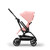 CYBEX Eezy S Twist 2024 - Candy Pink