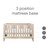 Tutti Bambini Modena Furniture Range