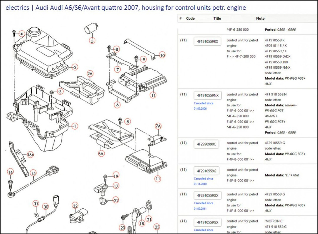 AUDI A6 & ALLROAD C6 2005 - 2007 ENGINE ECU 4F1910559R AUK 3.2L QUATTRO