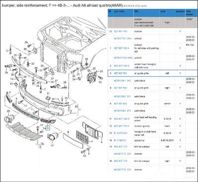 AUDI A6 4Z C5 QUATTRO ALLROAD 2000 2001 2002 2003 2004 2005 FRONT BUMPER FOGLIGHT GRILLE LHS LH PASSENGER LEFT OE OEM GENUINE 4Z7807681