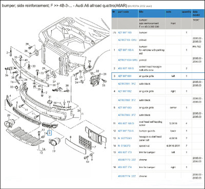 AUDI A6 4Z C5 QUATTRO ALLROAD 2000 2001 2002 2003 2004 2005 FRONT BUMPER LOWER CENTRE GRILLE OE OEM GENUINE 4Z7807683 4Z7807683A