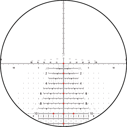 The Canadian choice of reticle is the TREMOR3