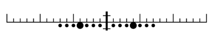 TREMOR2® feature diagram — Time of Flight Wind Dots