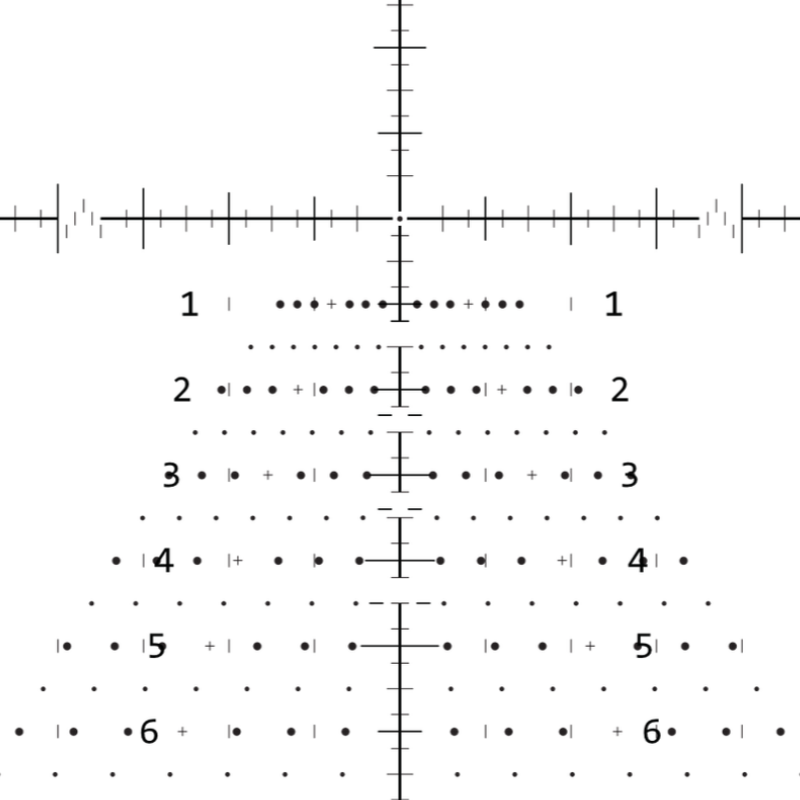 TREMOR2® feature diagram — Horus Grid