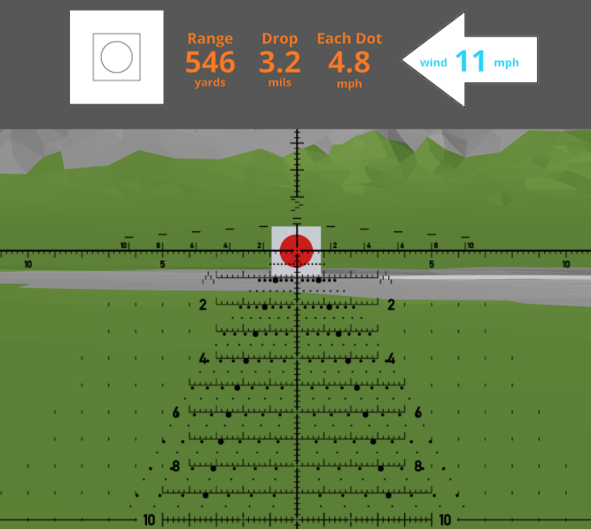 Horus reticle simulator