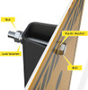 2.5" Vandal Resistant Sign Installation Hardware Kit
