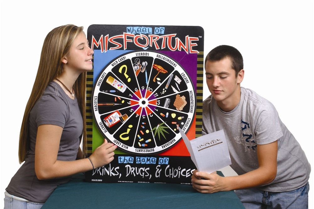 Wheel Of Misfortune Game Southern Biological wheel-of-misfortune-game-southern-biological