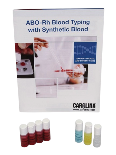 Simulated Blood Typing Kit, Refill