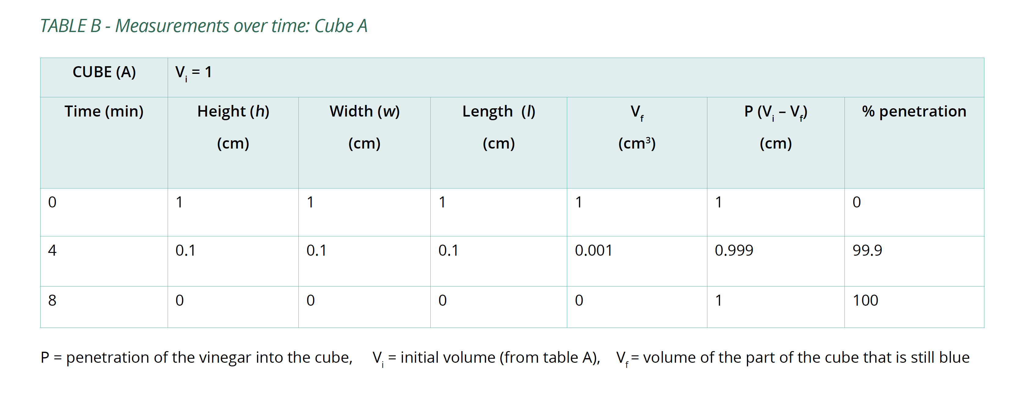 bio-p-cel-y11-12-14-img2.png