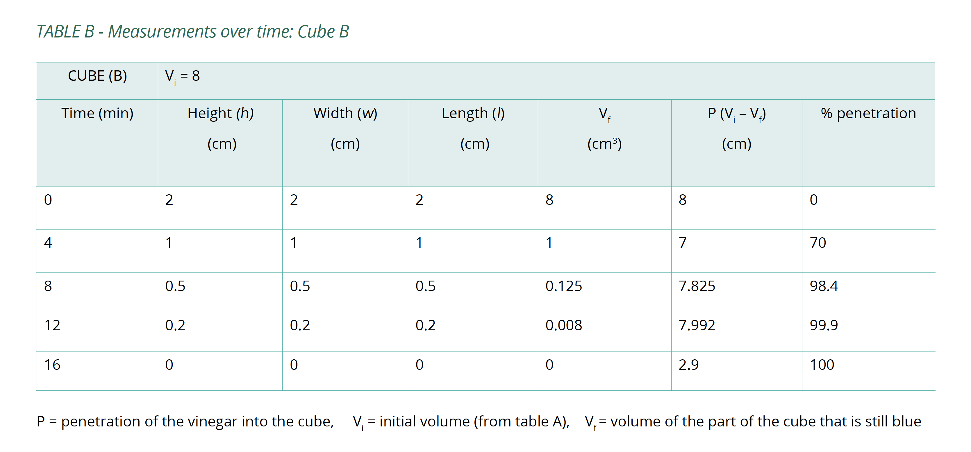 bio-p-cel-y11-12-14-img3.png