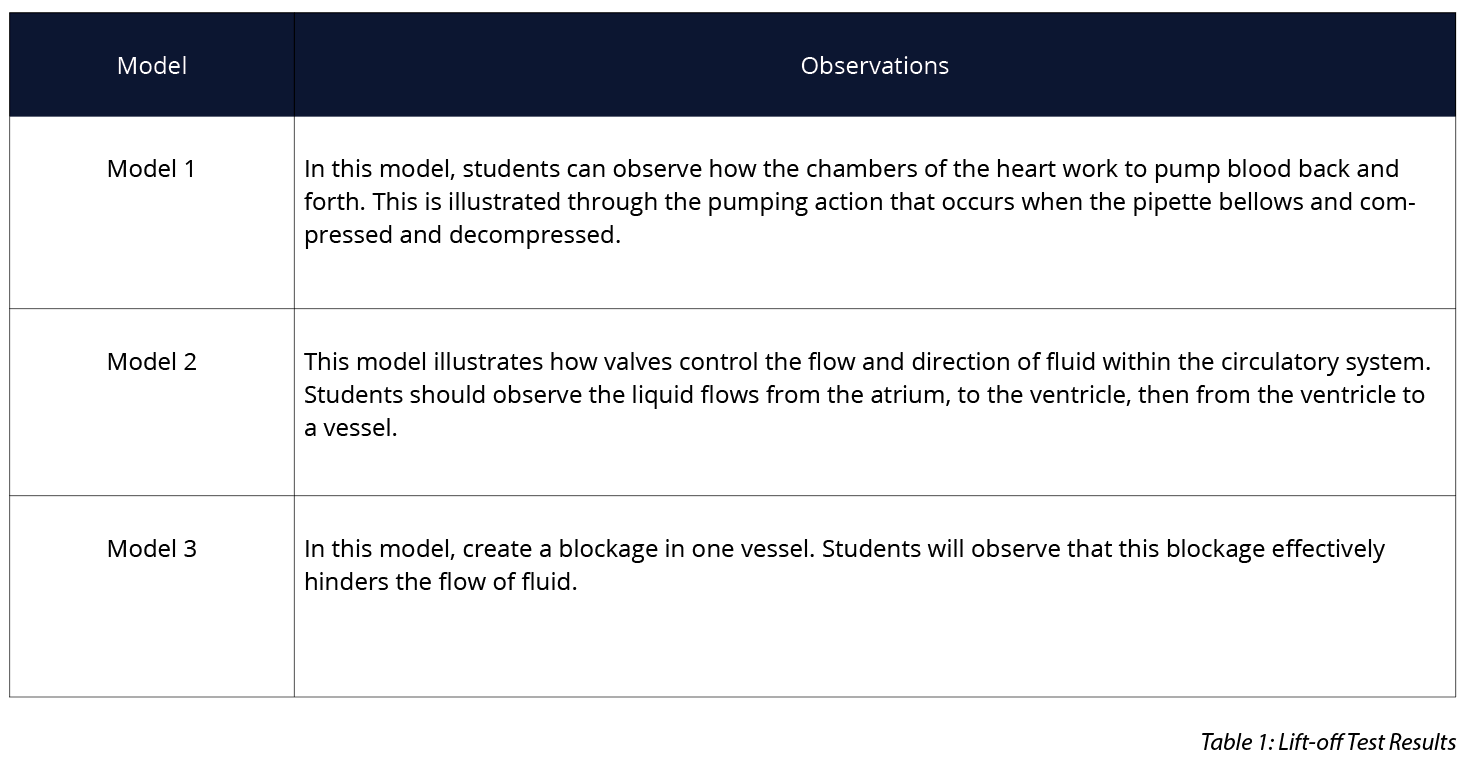 bio-p-phg-y11-12-4-img4s.png bio-p-phg-y11-12-4-img4s.png