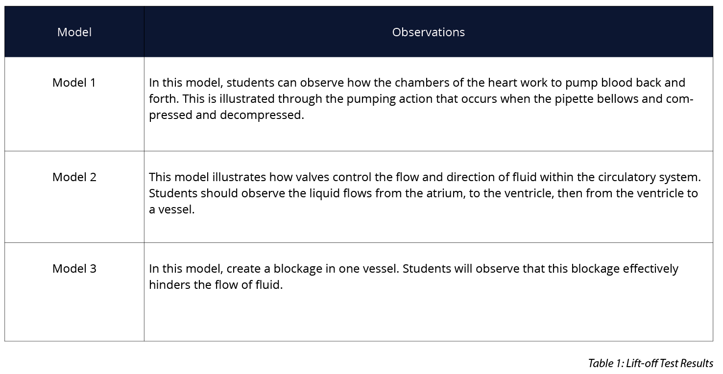 bio-p-phg-y11-12-4-img4s.png