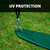 Basic Swing Set with Slide