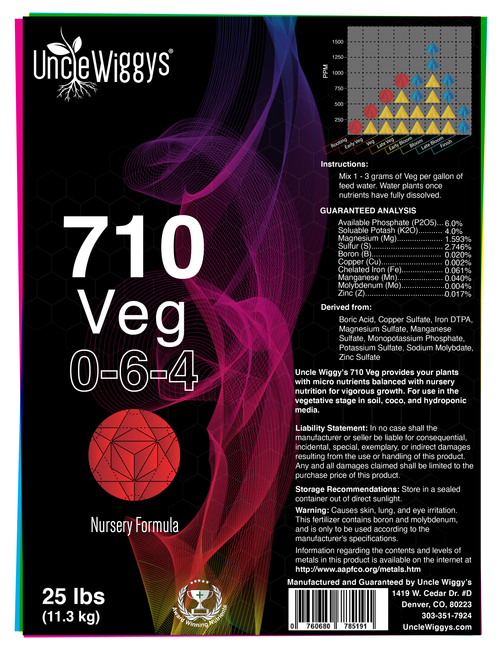 Uncle Wiggys Nutrition | 710 Veg | 25 LBS