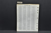 Vtg 1969-74 Honda CT90 K1-K5 Trail 90 Parts Catalog Book Manual 3rd Ed