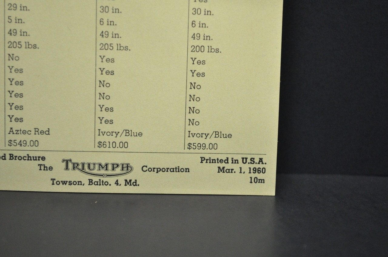 Vtg NOS 1960 Triumph Lightweights T20 Road T20 W T20 S Tiger Cub USA Spec Card