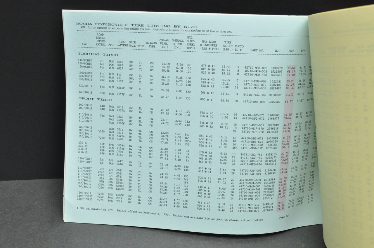 VTG NOS 1990 Honda Motorcycle Tires Dunlop Bridgestone Application Chart Guide