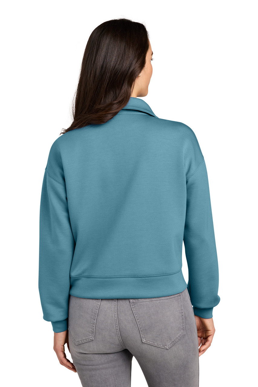 CopenBlue