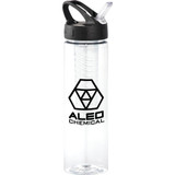 Clear (CL)