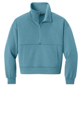 CopenBlue