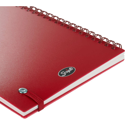 Red (RD)