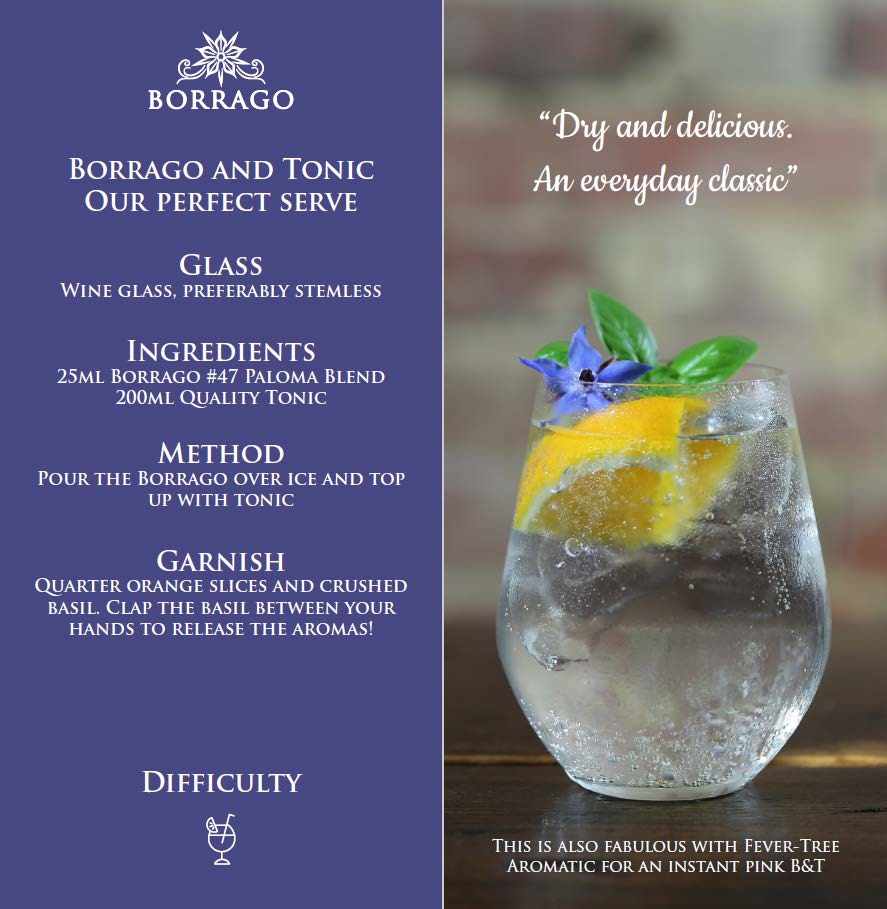 Borrago and Tonic