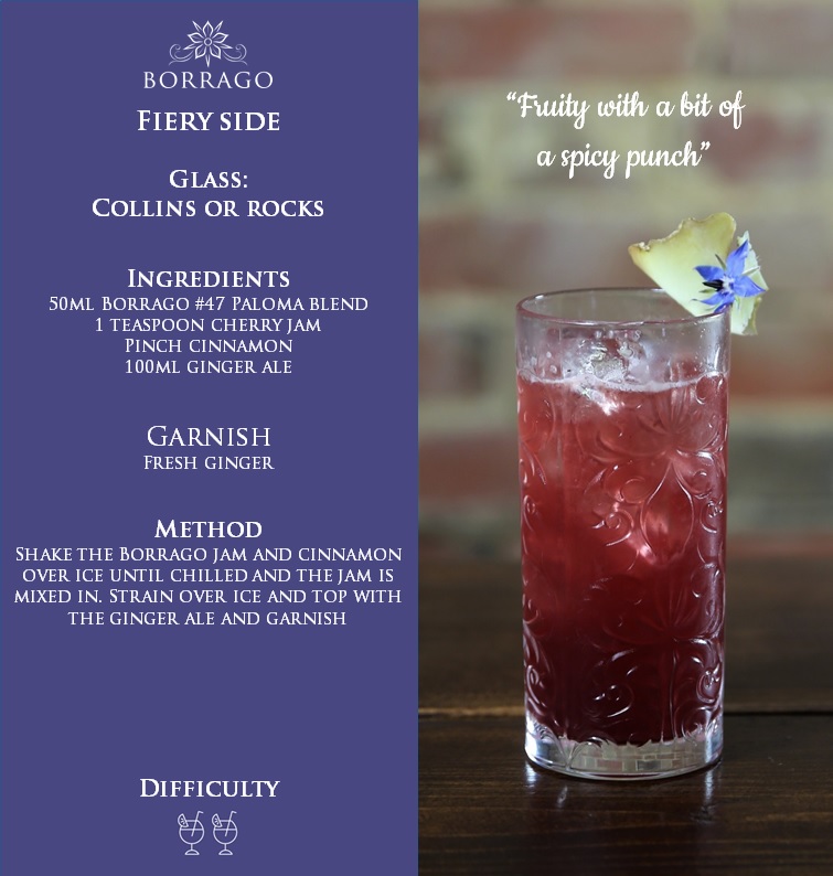 borrago-fiery-side-non-alcoholic-cocktail-spirit-mocktail.jpg