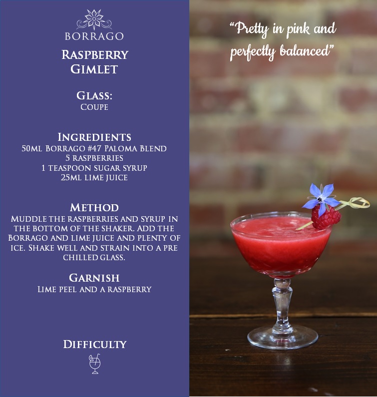 borrago-raspberry-gimlet.jpg