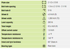 LKPA-TPA 126G-12-FI dimensions