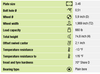 LER-POG 150G-FI dimensions