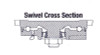 TRL Swivel Cross Section