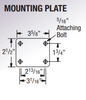 2.5 x 3.625 Plate Dimensions