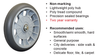 8" Pro-flex balloon cushion wheels