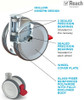 TWL-J-S-75GP/K-TS02-W Manner Twist 75mm Twin Wheel Caster with Brake, 1/2" Threaded Stem