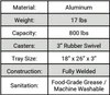 B&P Dough Dolly 18" x 26" x 3" Aluminum Sanitary Dolly
