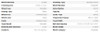 2.X5456.544 specifications