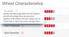 DuraGlide Wheel Characteristics