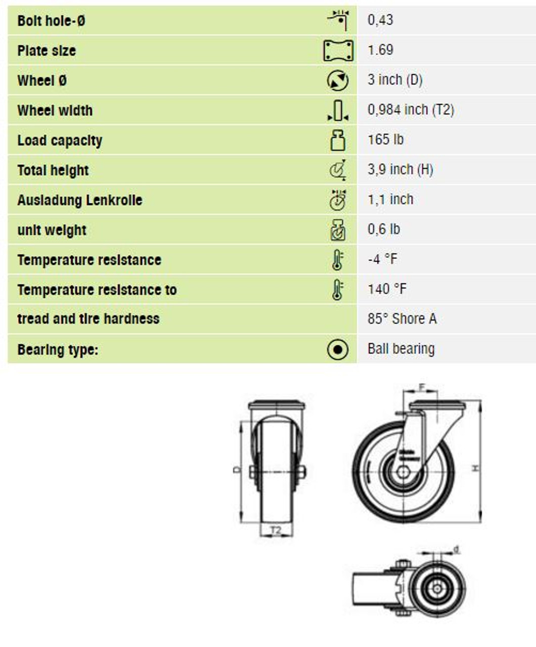 LRA-TPA 75K-FK Dimensions